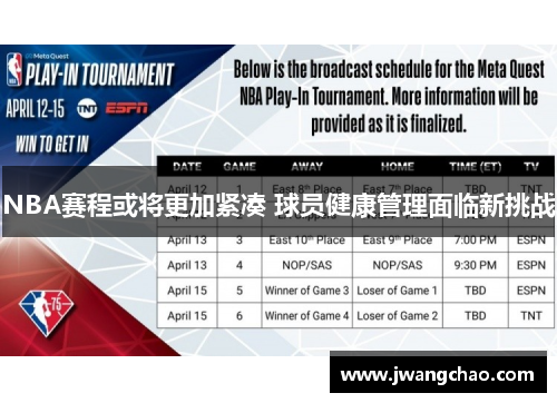 NBA赛程或将更加紧凑 球员健康管理面临新挑战